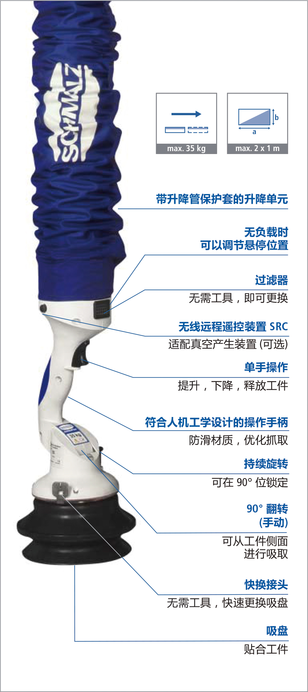 烟台固德起重机械公司真空管吊具