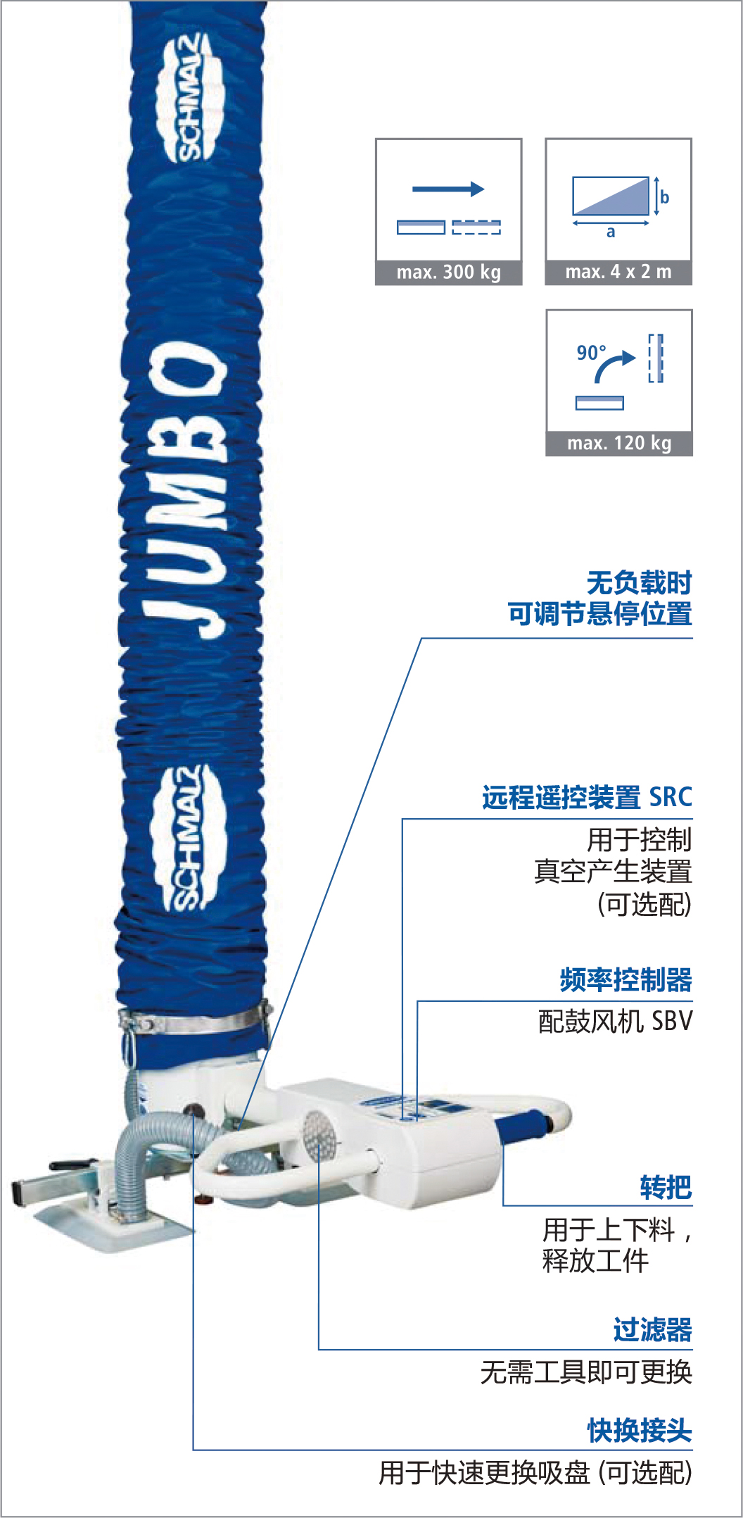 烟台固德起重机械真空管吊具11
