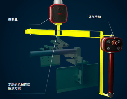 定制智能提升机可控制任何类型的机械夹具